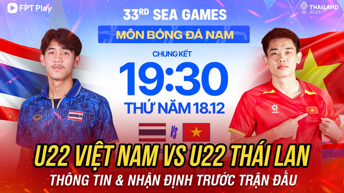 Nhận định U22 Việt Nam vs U22 Thái Lan: Thời khắc chinh phục HCV SEA Games 33